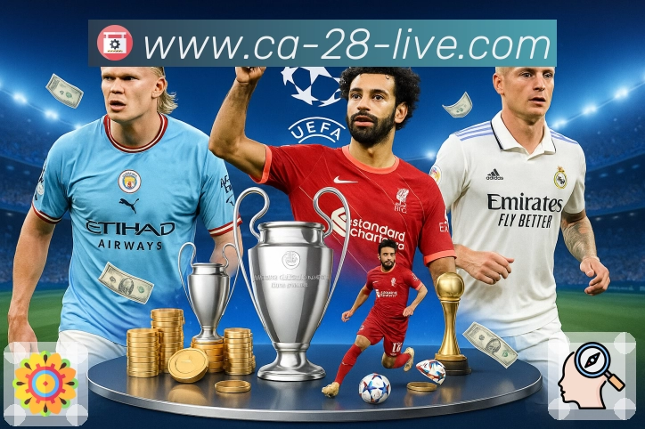 安全流程分层保护